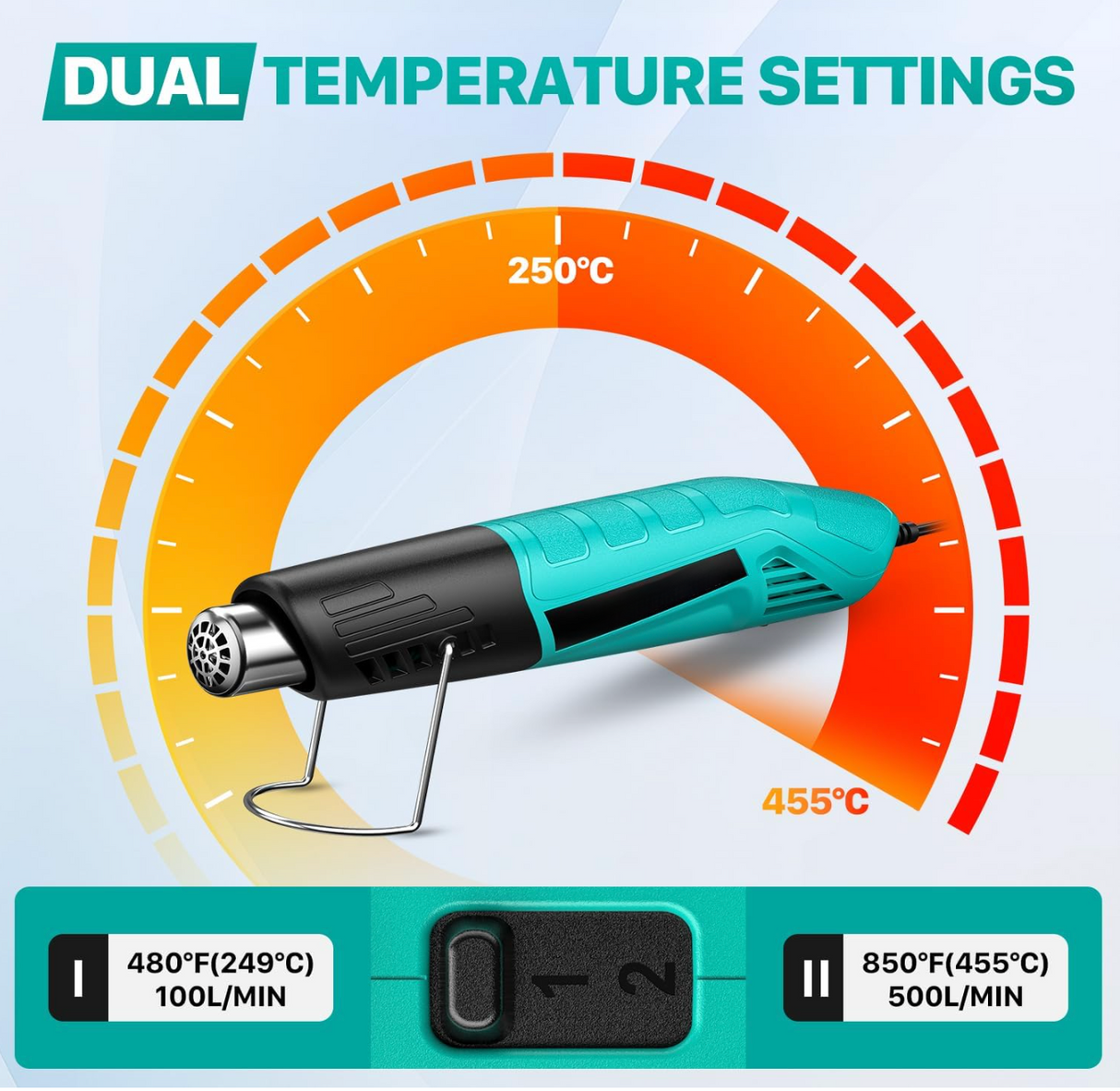 Compact Heat Gun - 380W with 2-Temp Settings 480°F-850°F